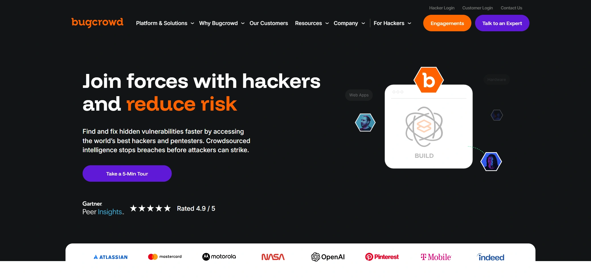 BugCrowd Bug Bounties platform